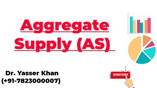 Aggregate Supply AS [upl. by Tiat]