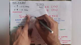 ventilationperfusion ratio VQ ratio 🔥 respiratory physiology MBBS  FIRST YEAR [upl. by Berny]