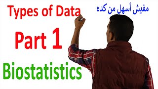 Types of Data Part 1  Biostatistics Course [upl. by Drue]