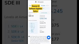 Amazon L6 SDE III Software Engineer Salary shortsfeed [upl. by Nahsaj]