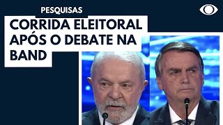 2º turno presidencial veja pesquisas Datafolha Poder Data e Quaest [upl. by Nickolai]