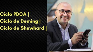 Ciclo PDCA  Ciclo de Deming  Ciclo de Shewhart [upl. by Granthem43]