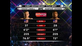 Chuck Liddell vs Rampage Jackson [upl. by Ardnoed]