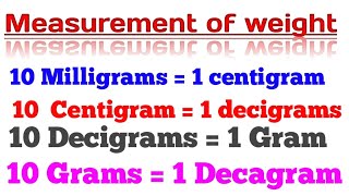 Measurement of Weight MilligramCentigramDecigramGramkilogramDecagramHectogram QuintalTonne [upl. by Amliv]