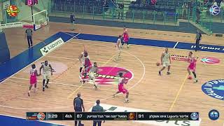 Demetrius Treadwell  20222023 Early Season Highlights Hapoel Hevel Modiin  Israel [upl. by Materi]