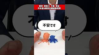 【教育NEWS】2025年採用！一都三県教員採用試験志願者数 教採 倍率 [upl. by Michella]