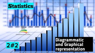 Statistics 22 Diagrammatic and Graphic representation Ethiopian University [upl. by Marvel]