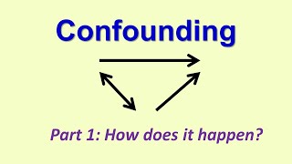 Confounding bias [upl. by Leighton]