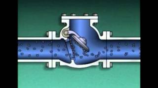 Valves Basic Types and Operation 2 [upl. by Zonda]