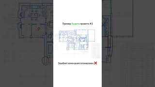 Аудит проекта минимализм минималистичнаяархитектура [upl. by Nissensohn]