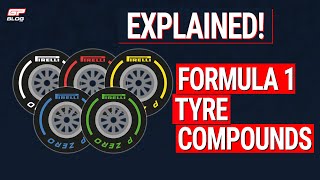 How do the Formula 1 tyre compounds work [upl. by Town]