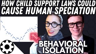 How Child Support Laws Could Cause Human Speciation [upl. by Hayarahs913]