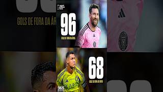 Hattrick by Ronaldo and Messi☠️ shortvideo football messi ronaldo [upl. by Etsyrk]