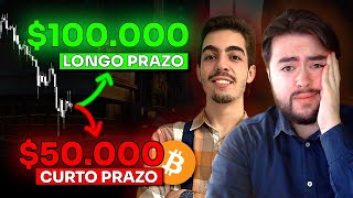 🚨ATENÇÃO BITCOIN EM MOMENTO PERIGOSO SERÁ DIFÍCIL SUBIR [upl. by Dawna]