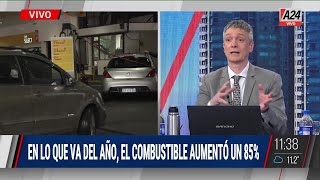 ⚠️ AUMENTO DE LOS COMBUSTIBLES Y SERVICIOS [upl. by Erin]