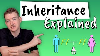 Inheritance Explained  How do we inherit features from our parents [upl. by Ihab]