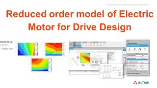 Export Reduced order model of Electric Motor for Drive design [upl. by Rednazxela82]