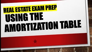 Amortization Schedule Explained  Real Estate Exam Prep Videos [upl. by Davide]