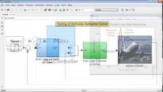 Simulink Control Design [upl. by Dera]