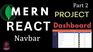 14 React Navbar  MERN Project in Telugu [upl. by Rostand233]