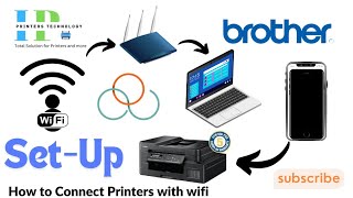 How to Connect WifiT820 T420 T520 Dcp2365  Wireless Network printer Setup new watch free [upl. by Asilrak]