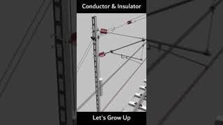 railway catenary system short [upl. by Samalla]