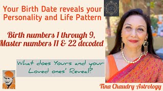 Your birth date reveals your personality Numerology decodes the birth date [upl. by Min570]