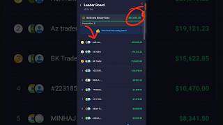 Top1 On Quotex Leaderboard  Successful Trader shorts traderasikrana [upl. by Ailaht]