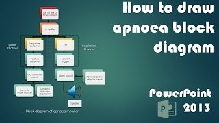 PowerPoint Tutorial Block diagram of apnoea monitor [upl. by Laehctim742]