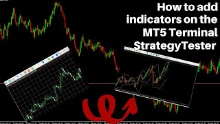 How to add indicators on mt5 strategy tester [upl. by Donna832]