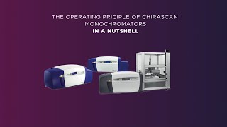 The Operating Principle of Chirascan Monochromators in a Nutshell [upl. by Idnac]