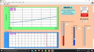 Control ON  OFF con histéresis de Temperatura lm35 con Arduino y Labview [upl. by Elicul]