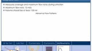 Uroflowmetry [upl. by Elbart]