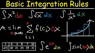 Basic Integration Rules amp Problems Riemann Sum Area Sigma Notation Fundamental Theorem Calculus [upl. by Heriberto]