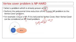 Vertex Cover Problem NPHard [upl. by Catherin110]