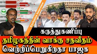 tamil nadu voter population  Parliament Election Survey  is BJP winning in Tamil nadu [upl. by Ellehcyt]