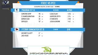 Fitzroy Doncaster 1st XI v Prahran 1st XI [upl. by Enoval]