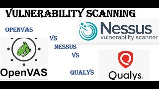 How to Build A Vulnerability Scanning Lab [upl. by Cote424]