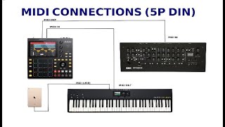 MPC 3 Korg Minilogue XD 5pin MIDI Connections for dawless set up [upl. by Hiller]