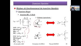 Cours sur le transistor bipolaire [upl. by Malachi]