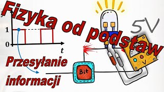 Co to jest informacja i jak ją przesyłać 1 Fizyka od podstaw [upl. by Eoz]