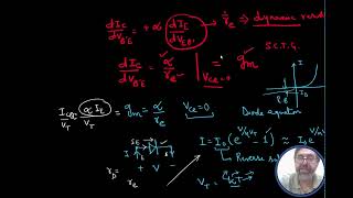 Derivation of hybrid Pi parameters [upl. by Bellaude529]