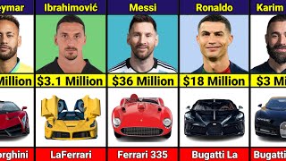 Most EXPENSIVE Car Of Famous Football Players [upl. by Ilenay635]