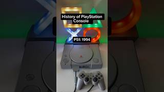 History of PlayStation console  5864 Millions units sold [upl. by Aitel]