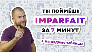 Imparfait  Прошедшее незавершенное время  С Таблицами [upl. by Madelon67]