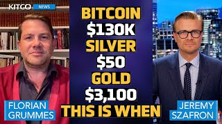 Next Price Targets Bitcoin at 130k Silver at 50 Gold Above 3k – This Is When  Florian Grummes [upl. by Htenay]