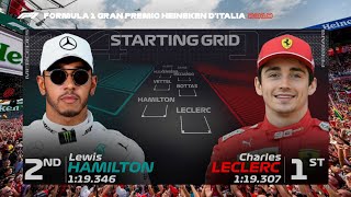 The 2019 Italian Grand Prix Grid with 2023 graphics [upl. by Riancho]