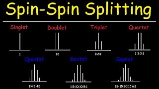 Spin Spin Splitting  N1 Rule  Multiplicity  Proton NMR Spectroscopy [upl. by Izmar]