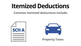 What is Itemized Deductions  Tax Lingo Defined [upl. by Armillia576]