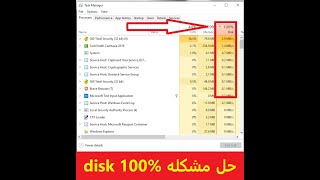 الحل النهائي لمشكلة disk 100 المتسبب الرئيسي في بطئ اي جهاز كمبيوتر [upl. by Nikral916]